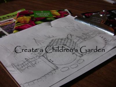 Create a Children's Garden Image